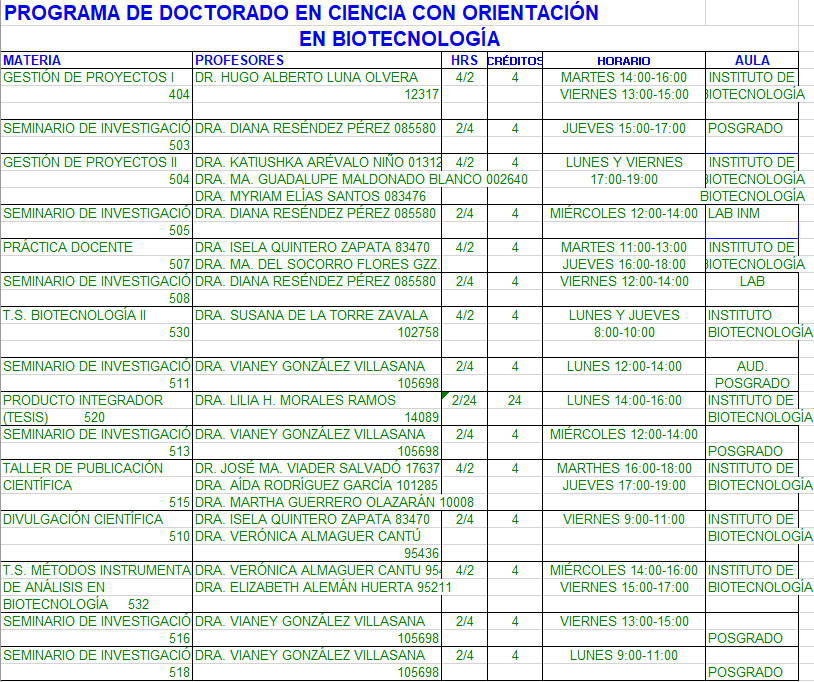 2 biot pos