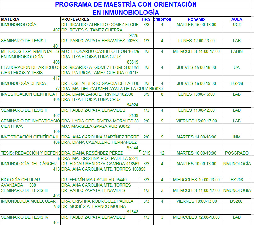 4 inmuno pos