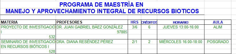 5 manejo pos