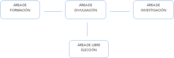 mapa_metodologia.png