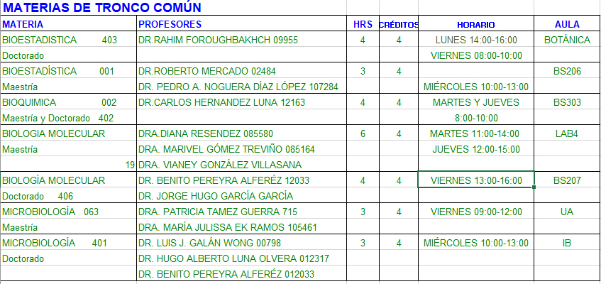 materias 2020e 1