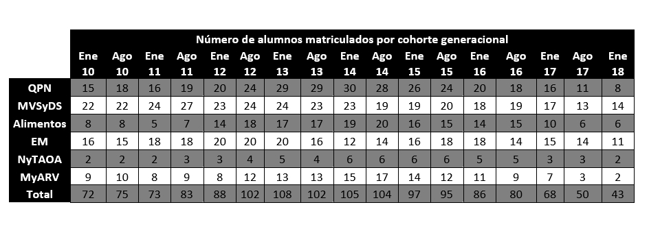 matricula_dect.jpg